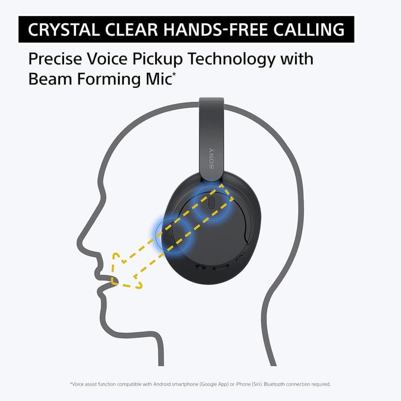 Sony WH-CH720N Noise Canceling Wireless Headphones Bluetooth Over The Ear Headset with Microphone and Alexa Built-in, Black New