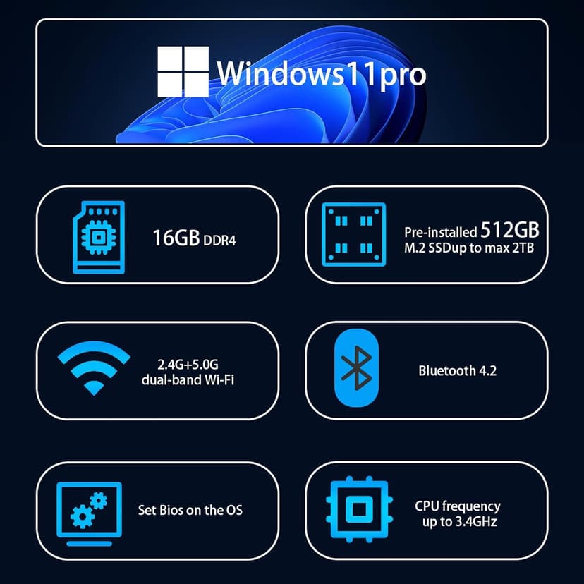 DreamQuest Mini Pc Windows 11 Pro Preloaded, Intel 12th N95 (up to 3.4GHz) Mini Desktop Computers with 16GB RAM 512GB M.2 SSD, Support 4k@60Hz,WiFi 5, Bluetooth4.2, USB3.2 * 4, Dual LAN, HDMI*3