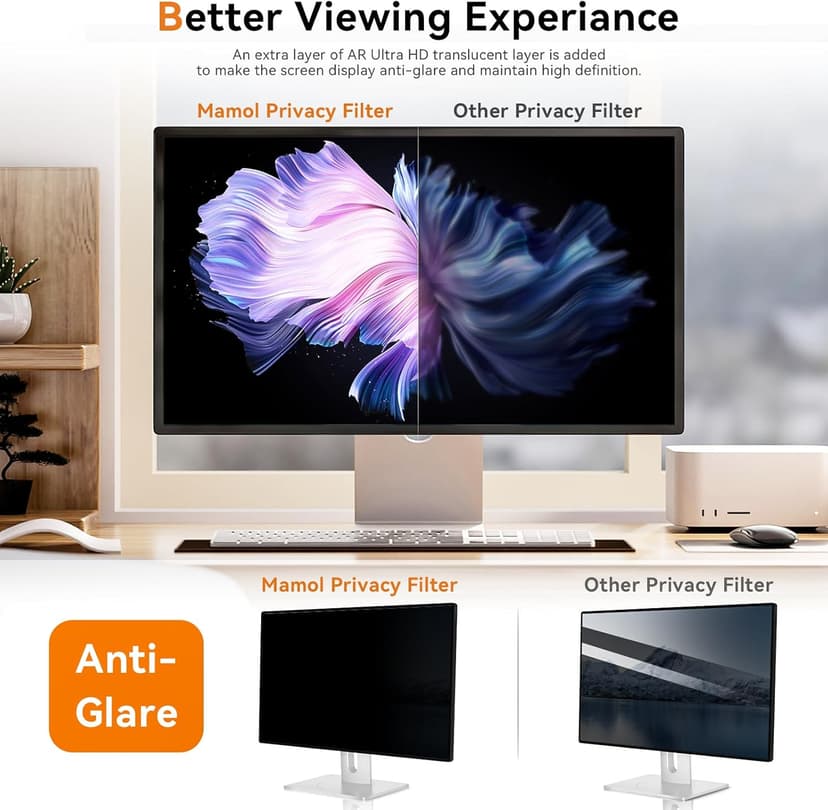 [2 Pack] 24 Inch Computer Privacy Screen for 16:9 Aspect Ratio Widescreen Monitor, Eye Protection Anti Glare Blue Light Computer Monitor Privacy Filter, Removable Anti-Scratch 24in Protector Film