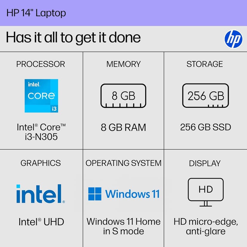 HP 14 inch Laptop, HD Display, Intel Core i3-N305, 8 GB RAM, 256 GB SSD, Intel UHD Graphics, Windows 11 Home in S Mode, Natural Silver, 14-ep0299nr