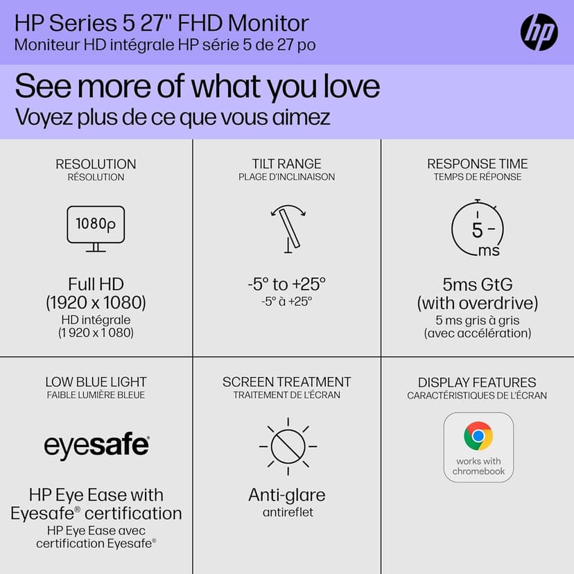 HP Series 5 27 inch FHD Monitor, Full HD Display (1920 x 1080), IPS Panel, 99% sRGB, 1500:1 Contrast Ratio, 300 nits, Eye Ease with Eyesafe Certification, 527sw (2024)
