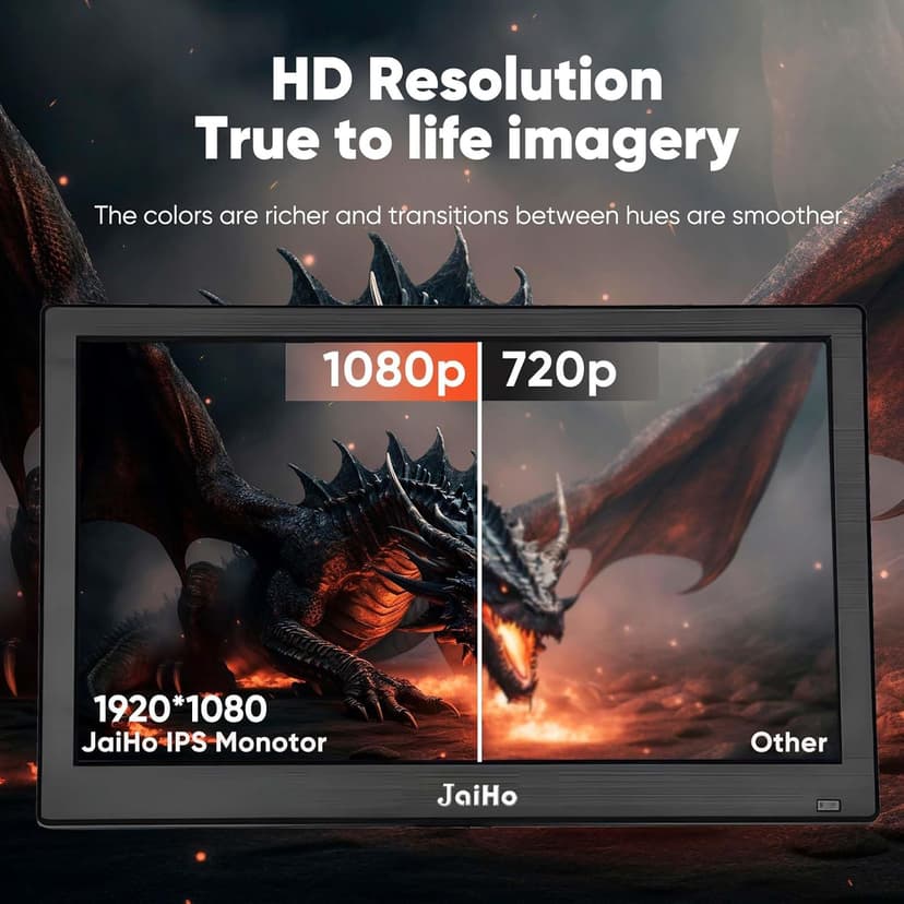 JaiHo 13.3 Inch Small HDMI Monitor 1920×1080 Resolution 60Hz HD IPS Display Screen, 16:9 Security Monitor for Gaming CCTV Security Camera Raspberry Pi PC, Built-in Speaker, Black