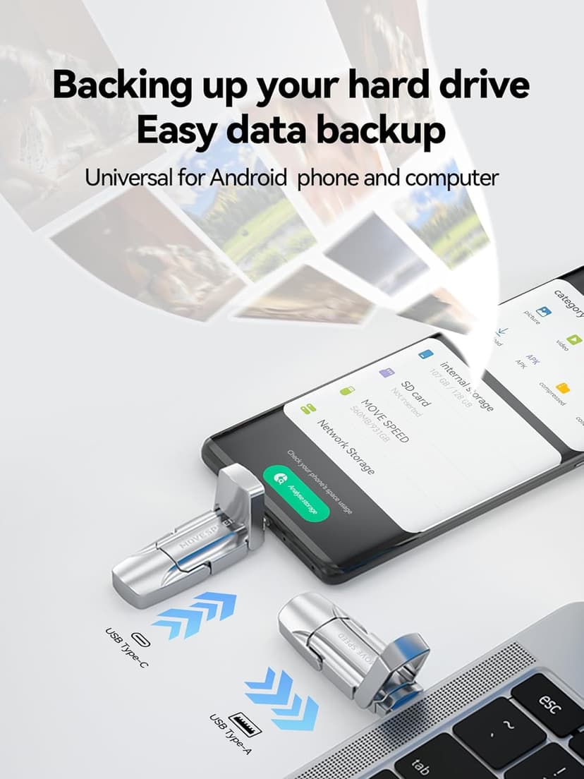 MOVE SPEED 1TB Solid State Flash Drive 570MB/s High Speed Type C + USB 3.2 Drive Dual Port, Thumb Drive Compatible with iPhone 15, 16 Series/Android Phone/MacBook/Audio/Smart TV