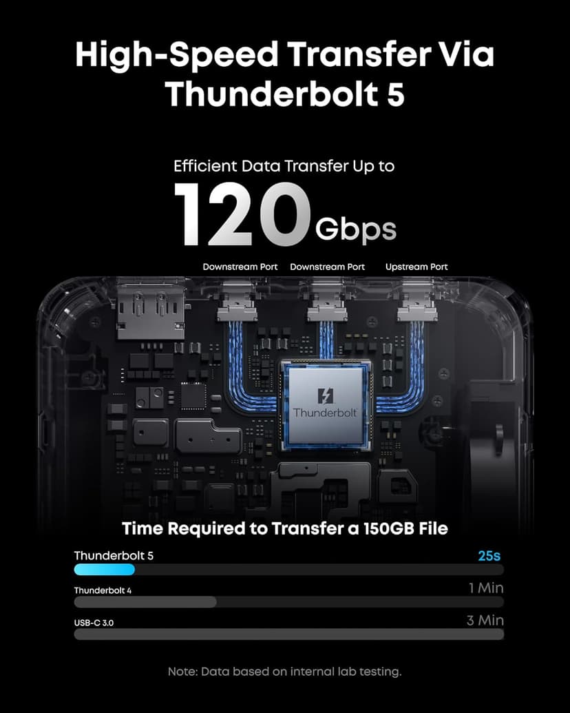 Anker Prime TB5 Docking Station, 14-in-1 Thunderbolt 5 Dock with 120Gbps Max Transfer, 140W Max Charging, Ambient LED Lighting, Cooling System, Up to 8K Display for Thunderbolt 5/4 Laptops
