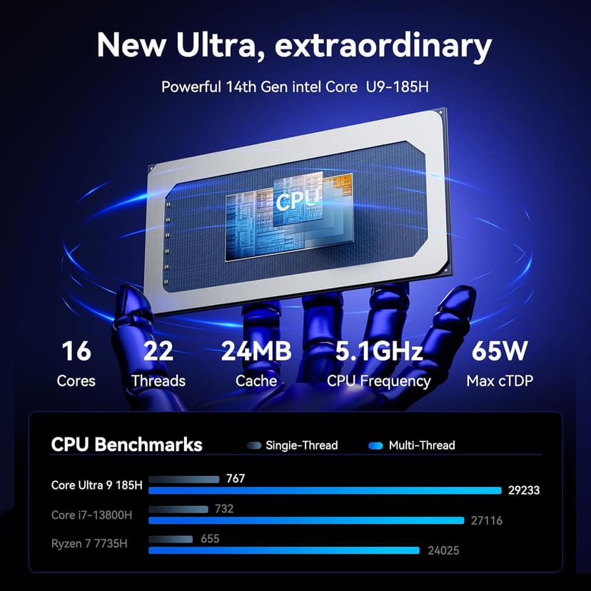 GEEKOM GT1 Mega AI Mini PC,14th Intel Ultra U9-185H (Up to 5.1 GHz), 32GB DDR5 2TB M.2 NVMe PCIe Gen4 SSD, Mini Desktop Computers Windows 11 Pro, WiFi 7/BT 5.4/Dual 2.5G LAN/USB4.0/8K/3 Years Warranty