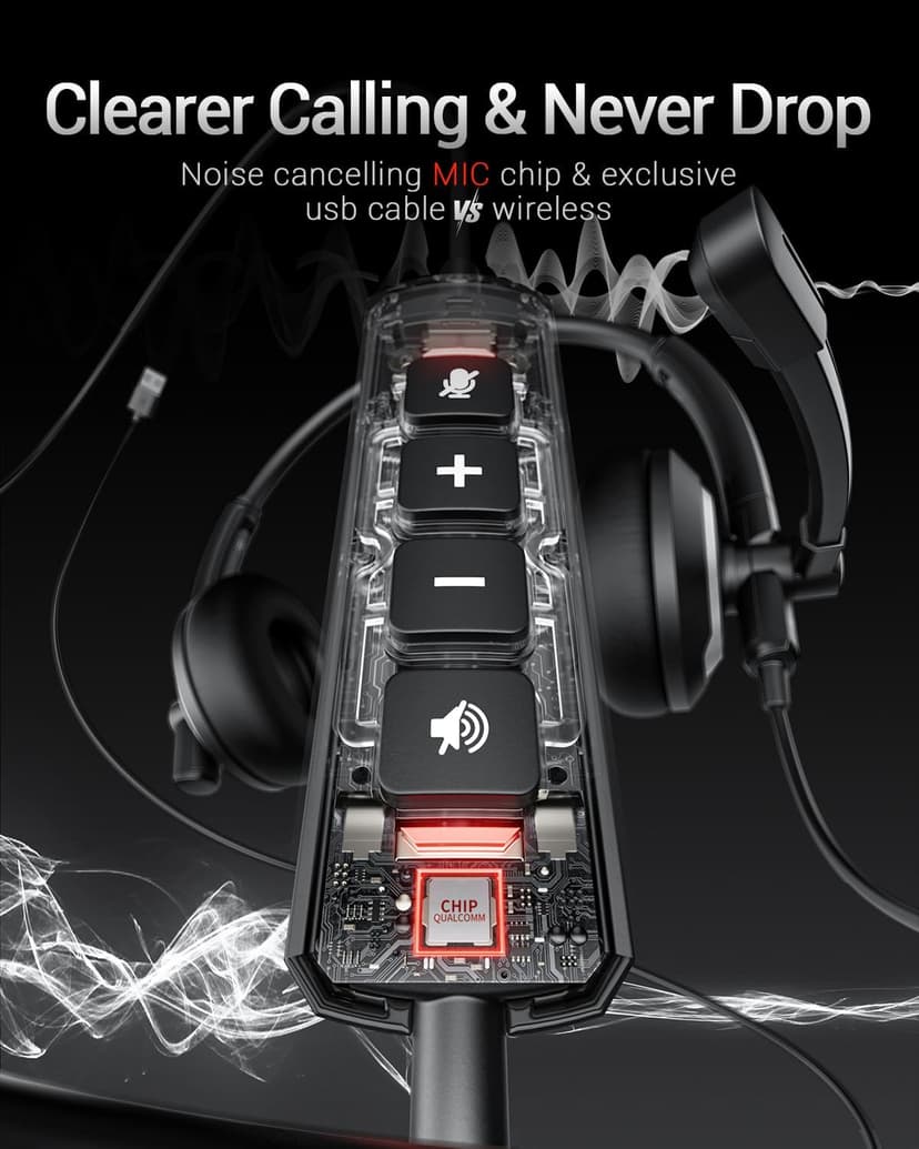 EH05-U Wired USB Headset with Noise Cancelling Microphone for PC Laptop - Headphones with In-Line Control, Lightweight, Enhanced Sound & MIC Mute