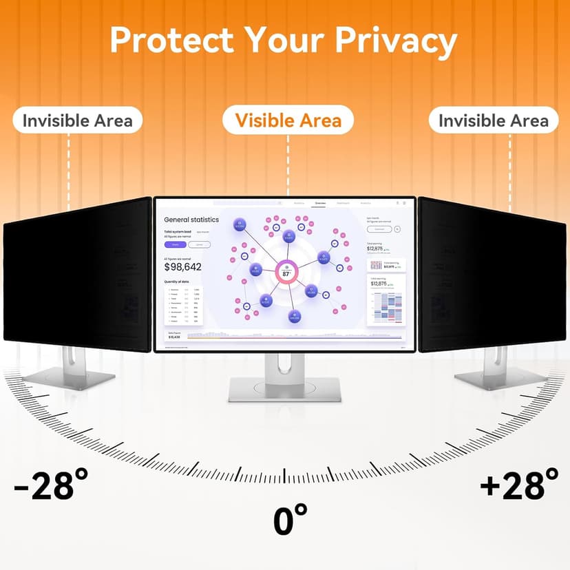 [2 Pack] 24 Inch Computer Privacy Screen for 16:9 Aspect Ratio Widescreen Monitor, Eye Protection Anti Glare Blue Light Computer Monitor Privacy Filter, Removable Anti-Scratch 24in Protector Film