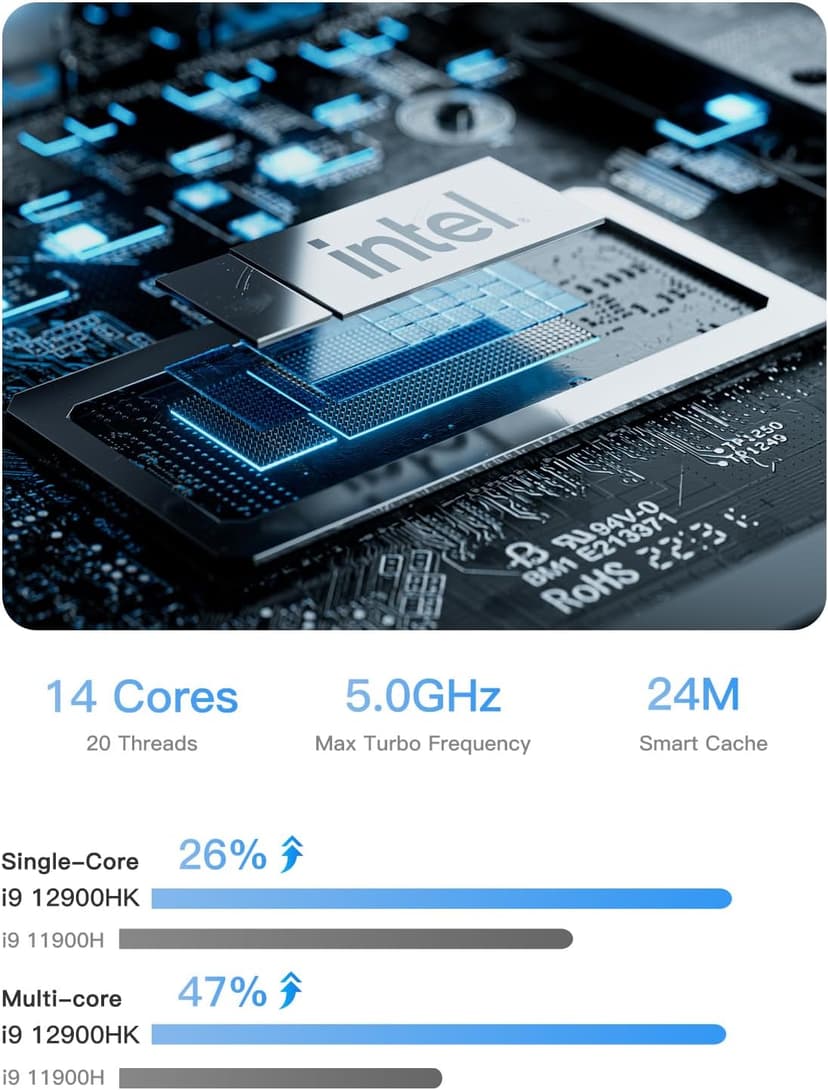 MINISFORUM Mini PC NAB9 Intel Core i9-12900HK 14 Cores/20 Threads,up to 5.0GHz 32GB RAM 1TB PCIe4.0 SSD,Dual 2.5 G RJ45 LAN Mini Computer,2 x HDMI/USB-C(4K@60Hz),7X USB Ports,Mini Computer