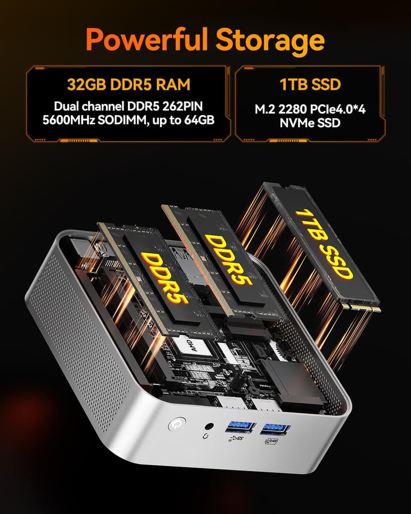 GEEKOM A8 Mini PC, AMD Ryzen 7 8745HS, 32GB DDR5 5600MHz 1TB PCIe 4.0 NVMe SSD, Windows 11 Pro Desktop Computer for Home&Business, Radeon 780M, USB4, 8K UHD, 4 Display | WiFi 6E, BT5.2, 2.5G LAN