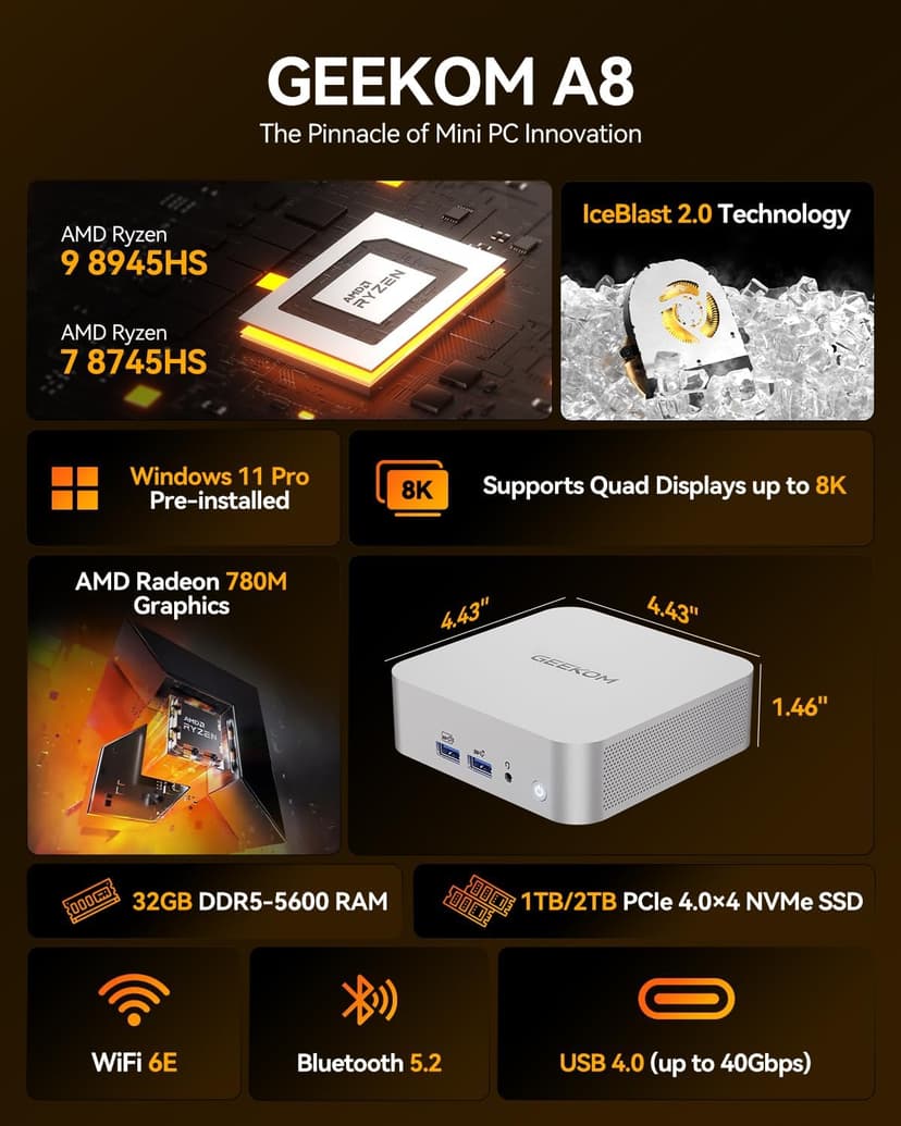 GEEKOM A8 Mini PC, AMD Ryzen 7 8745HS, 32GB DDR5 5600MHz 1TB PCIe 4.0 NVMe SSD, Windows 11 Pro Desktop Computer for Home&Business, Radeon 780M, USB4, 8K UHD, 4 Display | WiFi 6E, BT5.2, 2.5G LAN