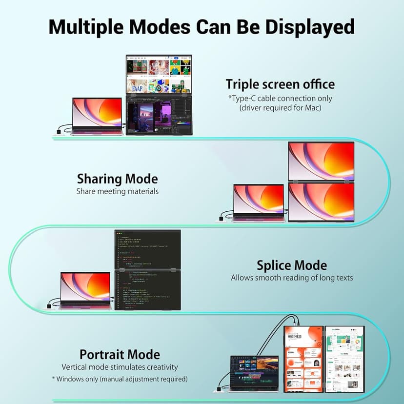 InnoView Laptop Screen Extender 15.6" Dual Portable Monitors 1080P FHD Stacked Folding Triple Monitor HDMI USB-C Portable Dual Monitor for Laptop Windows Mac (No Driver Needed)