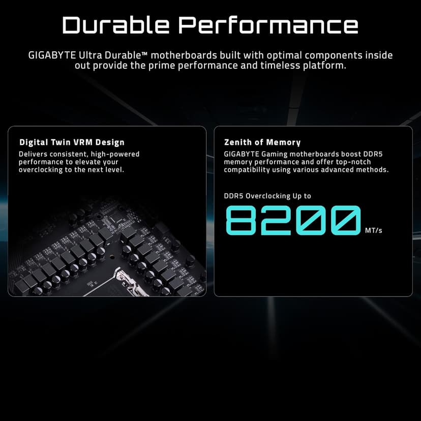 GIGABYTE X870E AORUS Elite WIFI7 AMD AM5 LGA 1718 Motherboard, ATX, DDR5, 4X M.2, PCIe 5.0, USB4, WIFI7, 2.5GbE LAN, EZ-Latch, 5-Year Warranty