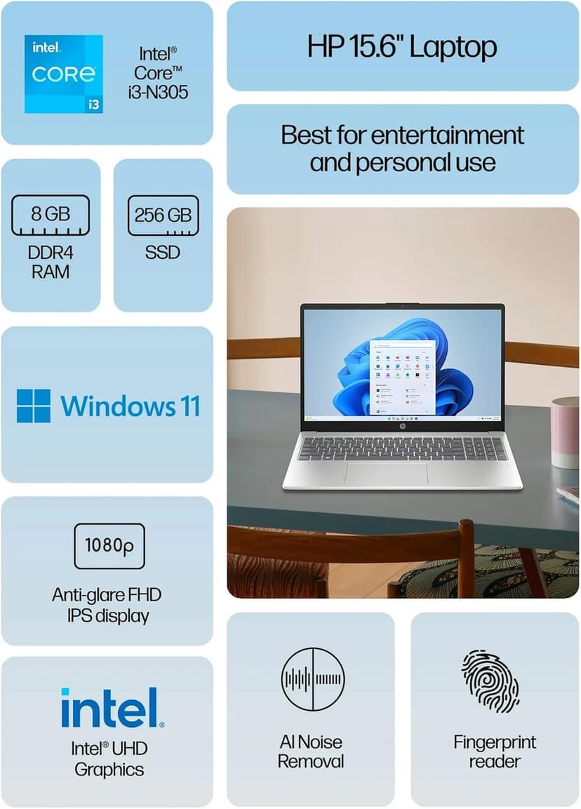 HP 15 Slim Laptop in Galactic Silver Intel 8-core i3-N305 up to 3.8GHz 8GB RAM 256GB SSD 15.6in Full HD Webcam WiFi HDMI W11 (15-FD - Renewed)