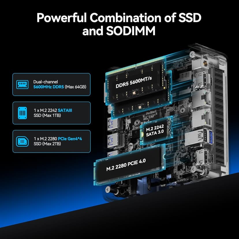 GEEKOM XT1 Mega AI Mini PC,14th Gen Intel Core Ultra U9-185H Processor (16C/22T,up to 5.1 GHz),32GB DDR5 2TB PCIe Gen4 SSD,Mini Desktop Computers Windows 11 Pro,WiFi 7/BT 5.4/Dual 2.5G LAN/USB4.0/8K