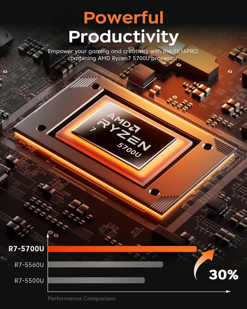 2025 AMD Laptop, 16.0inch Laptop Computer with AMD Ryzen 7 5700U(8C/16T, Up to 4.3GHz), 16GB RAM 512GB NVMe SSD Windows 11 Laptop, Radeon RX Vega 8 Graphics,WiFi 6, Backlit KB,53Wh Battery,Gray