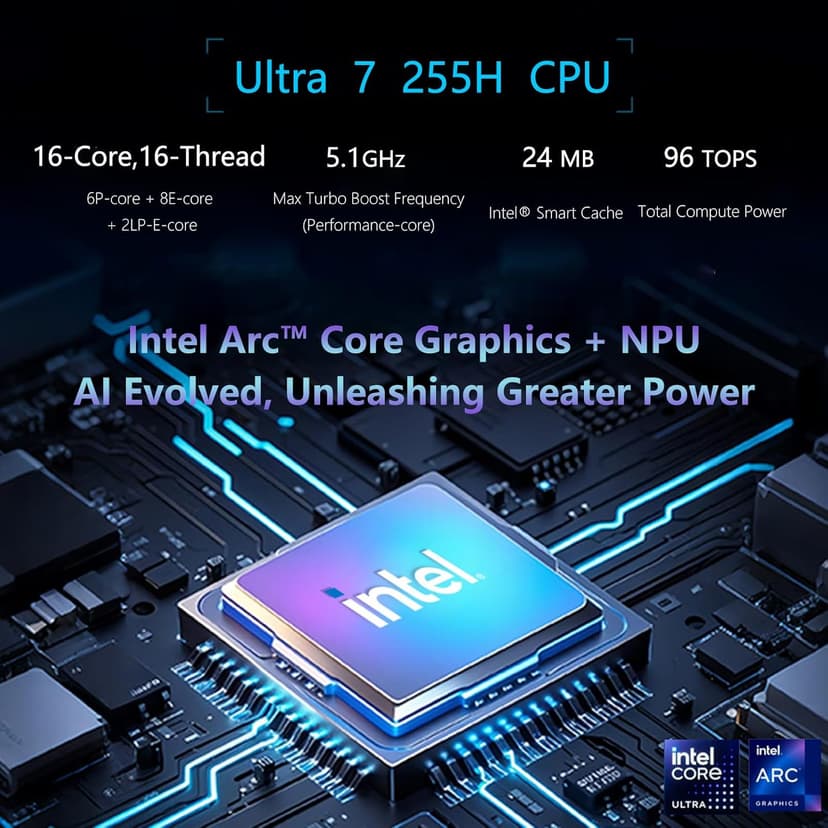 NUC 15 Pro Ultra 7 255H Mini PC, 16 cores, max 5.1 GHz, DDR5 6400, WiFi 7 & Thunderbolt 4, PCIe 4.0×4, Industrial Compact Desktop