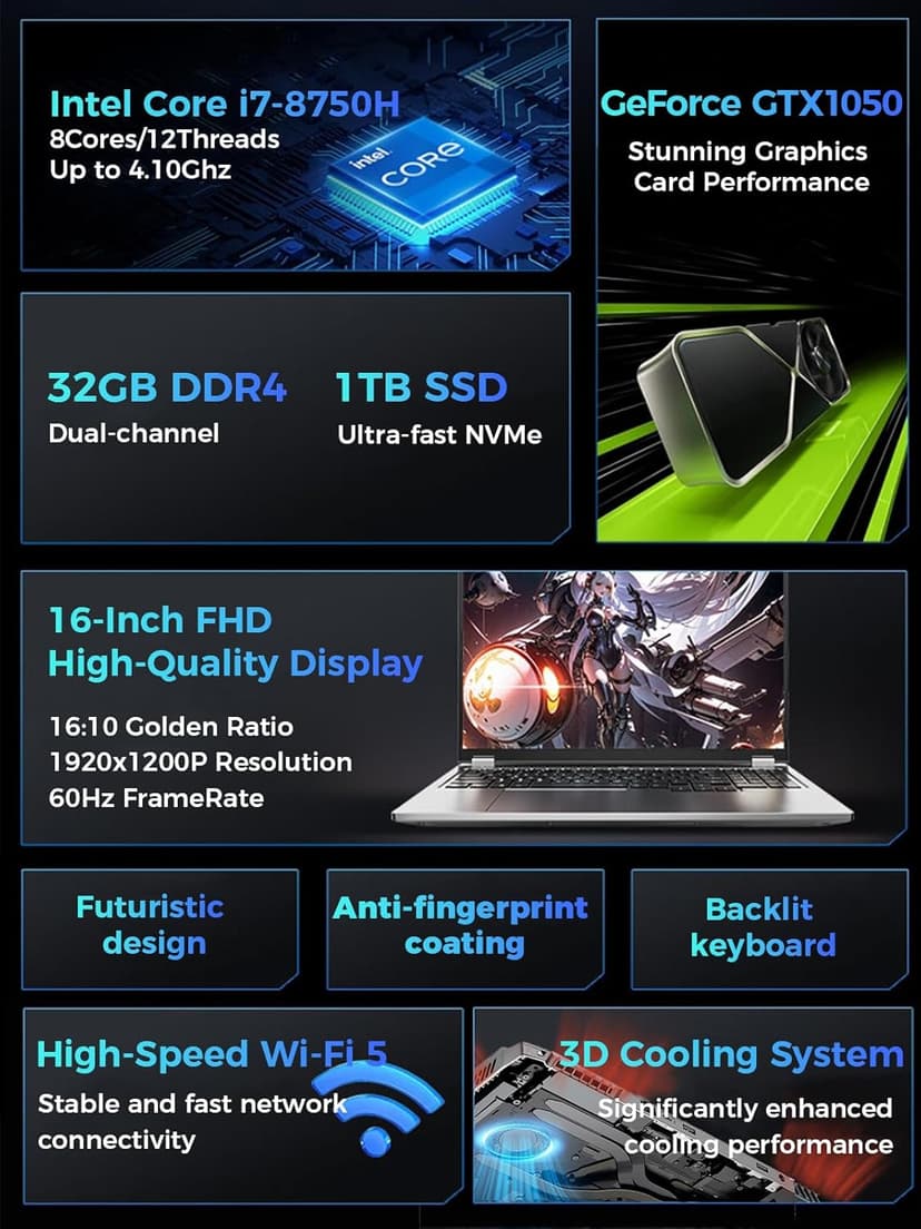 Gaming Laptop Computer, 16” FHD 60Hz Display, Core i7-8750H/GeForce GTX1050(6C/12T, Up to4.1Ghz), Business Laptop 32GB DDR4 RAM, 1TB PCIe3.0 SSD/HDMI/Webcam/Backlit Keyboard/Wi-Fi 5/Win11 Pro