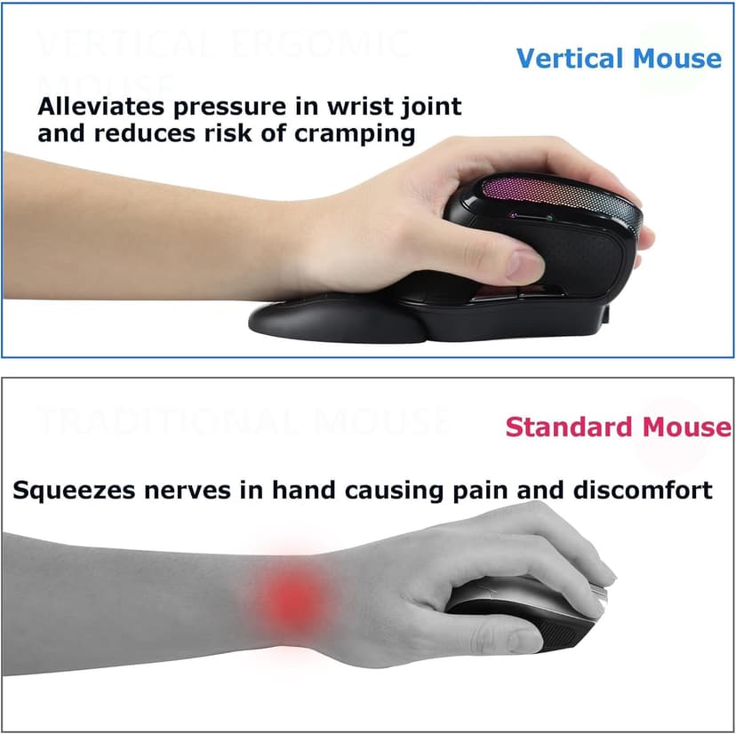 Wireless Mouse Large Angle Adjustable Ergonomic Vertical Upright Carpal Tunnel Ergo Right Hand 6 buttons USB Optical Mice for PC Laptop Computer Macbook Gift,3600 DPI,Removable Palm Rest,RGB Light