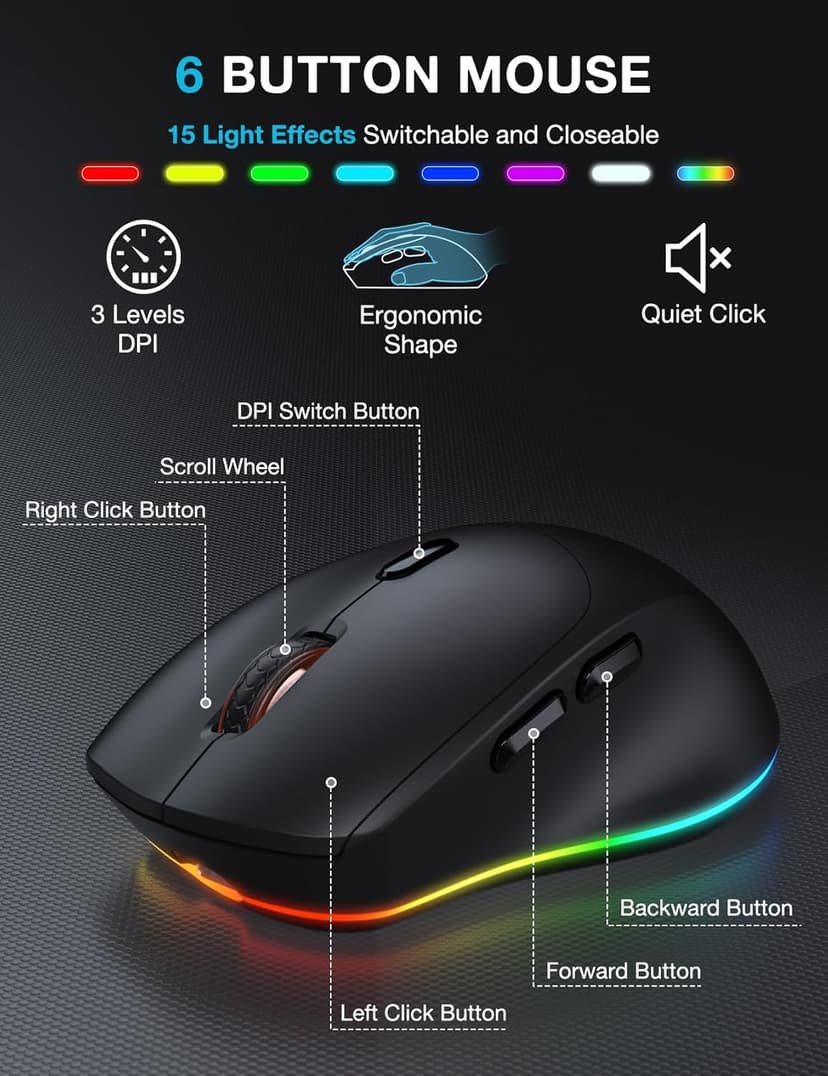 Wireless Keyboard and Mouse Combo, 9 Backlit Effects, Wrist Rest, Phone Holder, 2.4G Lag-Free Ergonomic Keyboards, Rechargeable Silent Cordless Set for Computer, Laptop, PC, Mac, Windows -SABLUTE