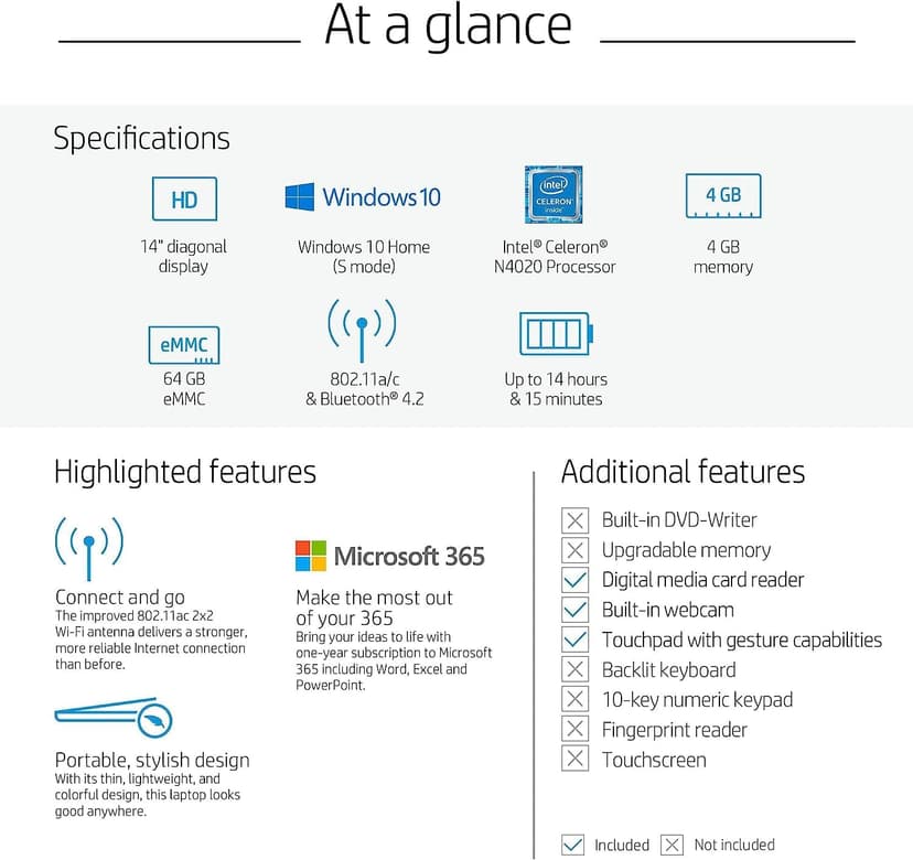 HP Stream 14-inch Laptop, Intel Celeron N4000, 4 GB RAM, 64 GB eMMC, Windows 10 Home in S Mode With Office 365 Personal For 1 Year (14-cb186nr, Brilliant Black) (9MV74UA#ABA)