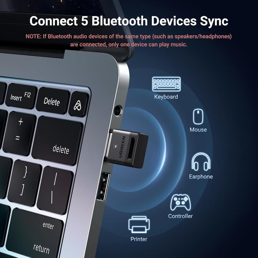 UGREEN USB Bluetooth 5.3 Adapter for PC, Plug & Play for Windows 11/10/8.1, Bluetooth Receiver & Transmitter for Keyboard/Mouse/Headphone/Speakers/Printer