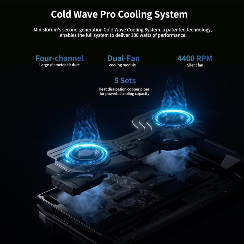 G7 Ti Gaming Mini PC Barebone with Intel Core i9-14900HX,24 Cores/32 Threads|NVIDIA GeForce RTX 4070 Graphics(8GB DDR6),HDMI 2.1&USB4|3xUSB Type A| RGB LED |Wifi7&BT5.4(NO RAM/SSD/OS)