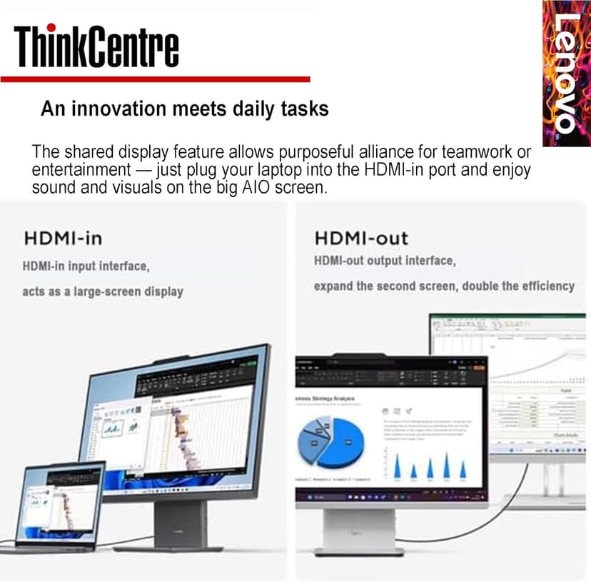 Lenovo ThinkCentre Business All-in-One Computer | 13th Gen Intel 6-Core Processor | 24'' Full HD Display | Wi-Fi 6 | USB-C | HDMI in&Out | KB&Mouse | Windows 11 Pro (64GB RAM | 2TB SSD)