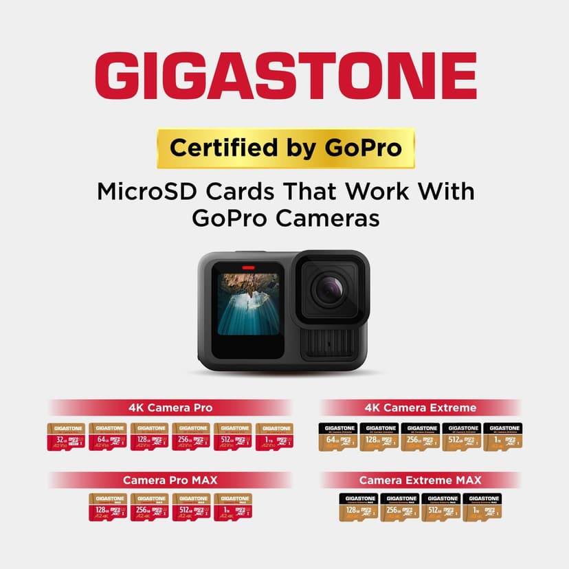 [5-Yrs Free Data Recovery] GIGASTONE 512GB Micro SD Card, 4K Camera Pro, A2 V30 for Smartphone, Gopro, Action Cams, 4K UHD Video Recording , Up to 100MB/s, UHS-I U3 C10 Class 10 with Adapter