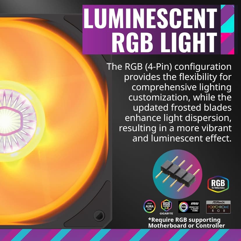 CoolerMaster MasterLiquid ML240L RGB V2, Close-Loop AIO CPU Liquid Cooler, Gen3 Dual Chamber Pump, 240mm Radiator, SickleFlow 120 PWM ARGB, AMD Ryzen AM5/AM4, Intel LGA1700/1200 (MLW-D24M-A18PC-R2)