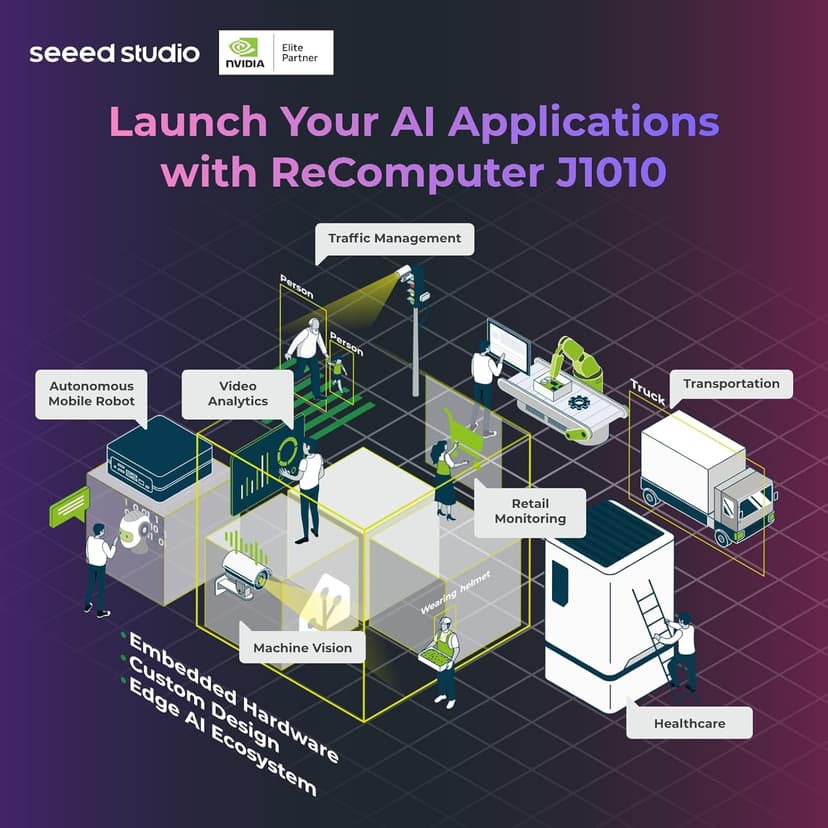 Seeed studio NVIDIA Jetson Nano Edge AI Device - reComputer J1010 Kit, Aluminium Case, Pre-Installed Jetpack System. Mini PC with 0.5 TFLOPs (FP16), Power Supply NOT Included