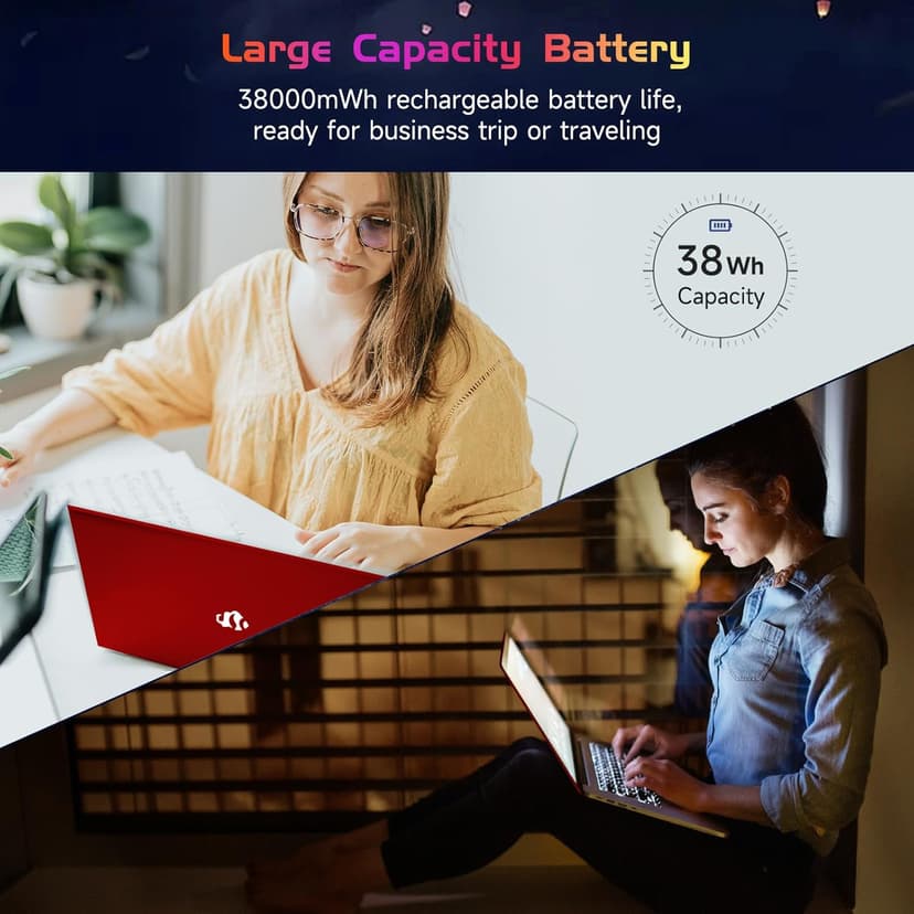 NIMO 15.6 IPS FHD-Laptop, 16GB RAM 1TB SSD Intel Pentium Quad Core N100, Computer with Backlit Keyboard Fingerprint (Beat to i3-1115G4 Up to 3.4GHz) Laptops for Student, Win 11 Red