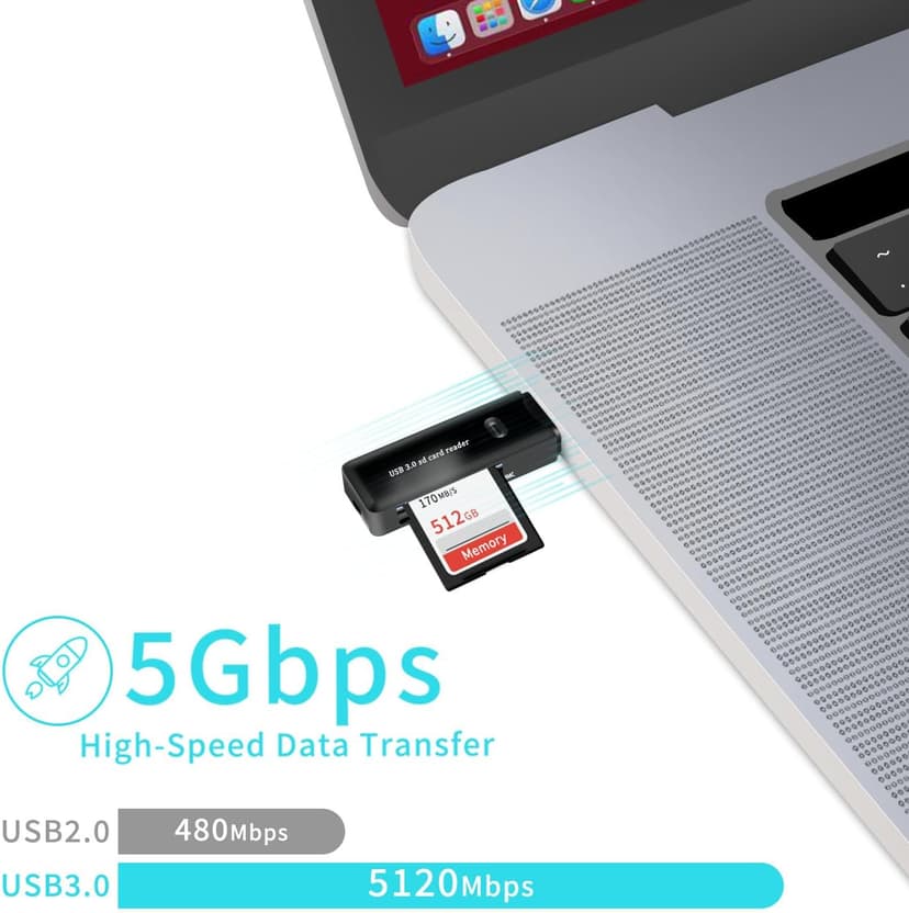 USB 3.0 SD Card Reader for PC, Laptop, Mac, Windows, Linux, Chrome, SDXC, SDHC, SD, MMC, RS-MMC, Micro SDXC Micro SD, Micro SDHC Card and UHS-I Cards - No SD Card Included. (USB 3.0 SD -Black2)