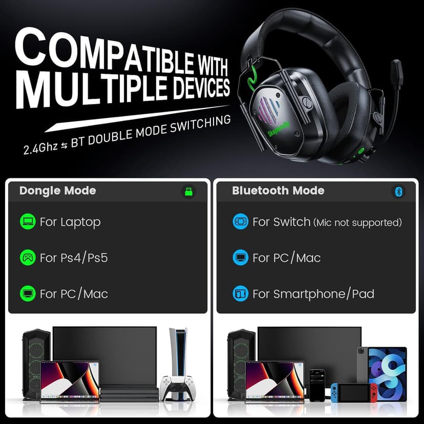 VK81 2.4GHz Wireless Gaming Headset for PS5, PS4, PC - Bluetooth Gaming Headphones with Noise Canceling Mic, Low Latency, Stereo Sound, 50+Hr Battery, RGB Headset Game Boy Accessories, Black