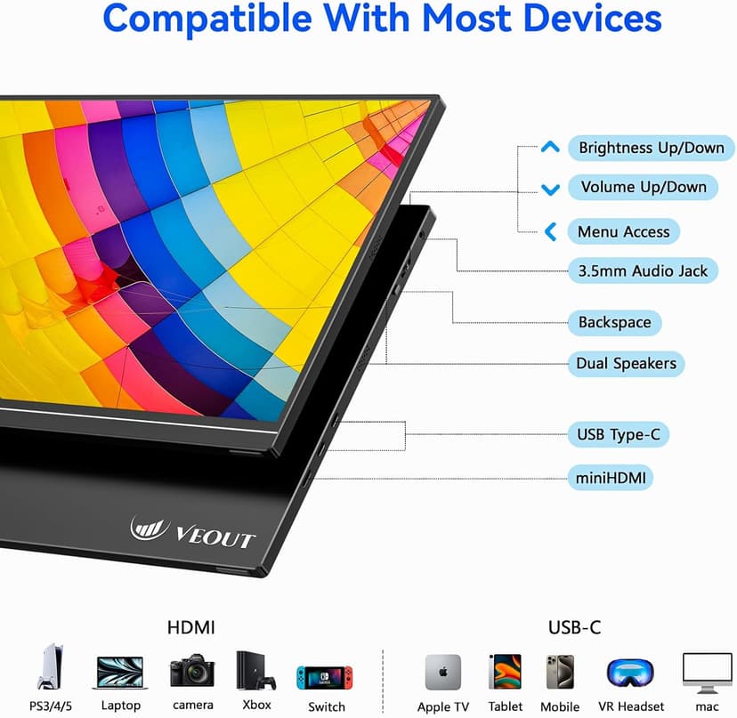 16" Portable Monitor, 1920×1200P IPS Laptop Screen with USB-C, HDMI Gaming Monitor with Kickstand, 0.3" Ultra-Slim for Travel/Office