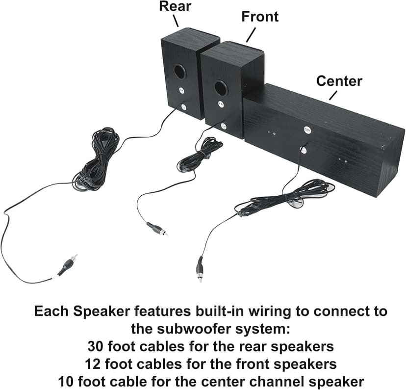 Rockville HTS820 1500W 5.1 Channel Home Theater System with 8" Subwoofer, Bluetooth, USB, Includes Remote and Speaker Mounts - Perfect for Movies, Music, Karaoke