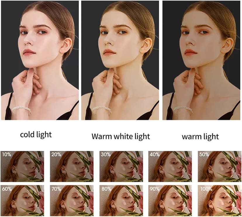 Rechargeable LED Selfie Light Clip On Video Light for Phone Camera Laptop with Adjustable 3 Light Mode for Photography