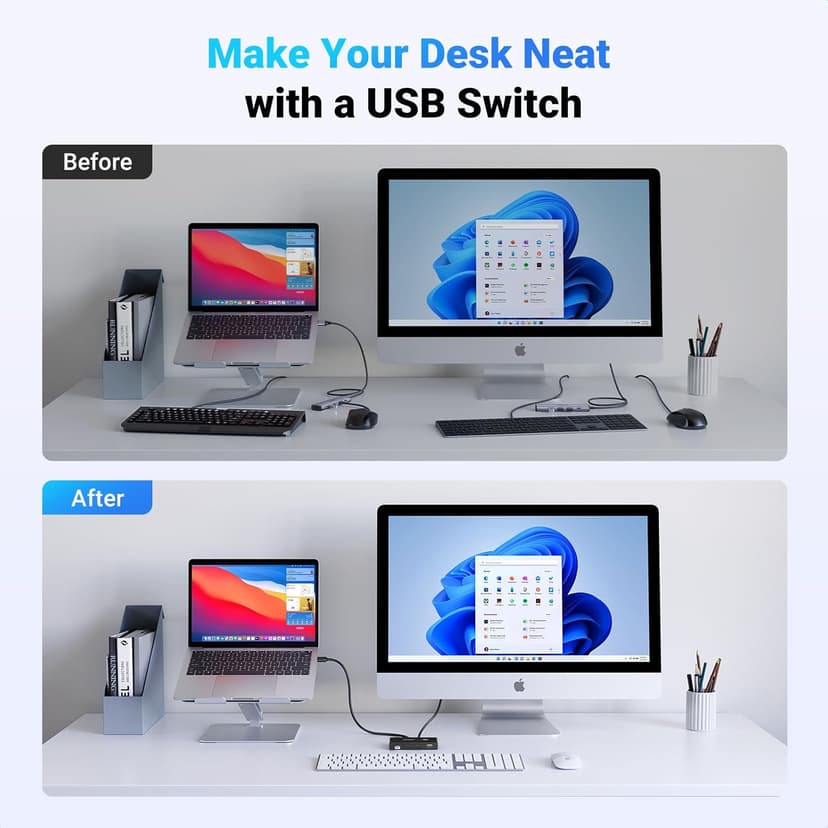 UGREEN USB Switch Selector 2 Computers Sharing 4 USB Devices USB 2.0 Peripheral Switcher Box Hub for Mouse Keyboard Scanner Printer PCs with One-Button Swapping and 2 Pack USB A to A Cable