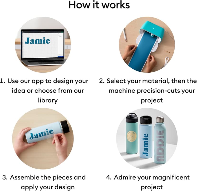 Cricut Joy Machine Card Bundle