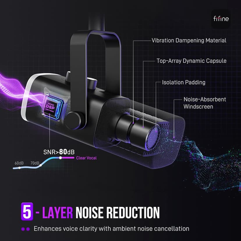 FIFINE XLR/USB Gaming Microphone Set, Dynamic PC Mic for Streaming Podcasting, Computer RGB Mic Kit with Boom Arm Stand, Mute Button, Headphones Jack, for Recording Vocal Voice-Over-AmpliGame AM8T
