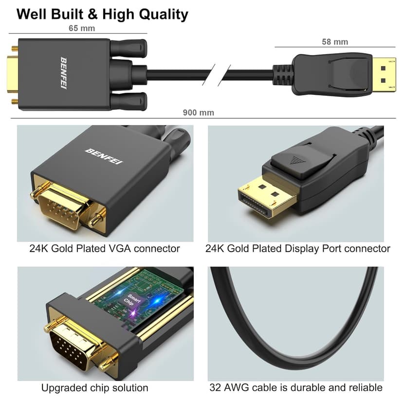 BENFEI DisplayPort to VGA Cable, 1.8M Display Port of Computer/Laptop to VGA of Monitor/Projector Gold-Plated Adapter (Not Bidirectional,Not Compatible with HDMI or USB)