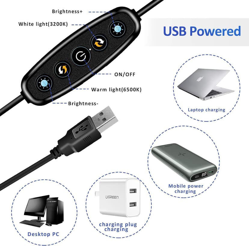 Video Conference Lighting Kit, Ring Light for Monitor Clip On,for Remote Working, Distance Learning,Zoom Call, Self Broadcasting and Live Streaming, Computer Laptop Video Conferencing