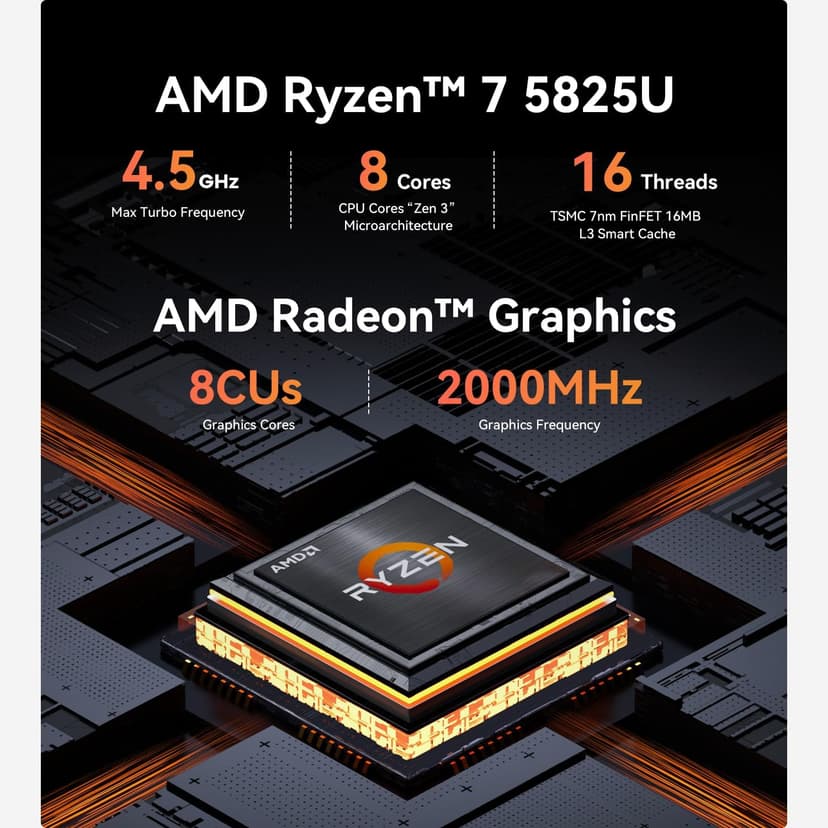 Beelink EQR5 Mini Pc,AMD Ryzen 7 5825U(8C/16T,up to 4.5GHz),Mini Computer with 32GB DDR4 RAM/500GB M.2 PCle3.0 SSD,Micro Pc Support 4K FPS,WiFi6/BT5.2/USB3.0/Home/Office/Game