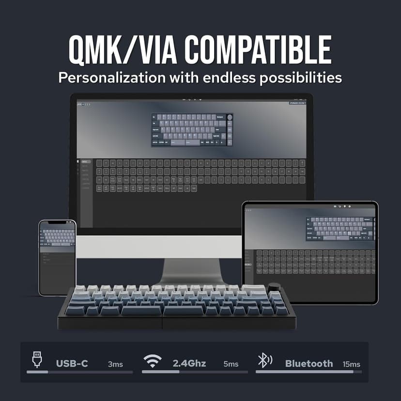 EPOMAKER Split65 QMK/VIA Programmable Keyboard, Wireless Mechanical Keyboard in 2.4Ghz/Bluetooth/Type-C, Ergonomic Gaming Keyboard in Split Layout with RGB Backlit (Flamingo Switch)