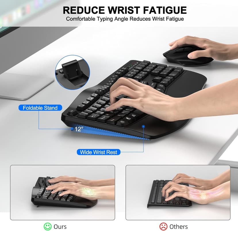 Wireless Keyboard and Mouse Combo, 2.4G Full Size Wave Keys Ergonomic Keyboard with Wrist Rest and 3-Level DPI Adjustable Wireless Ergonomic Mouse for Windows, Mac OS Desktop/Laptop/PC(Black)