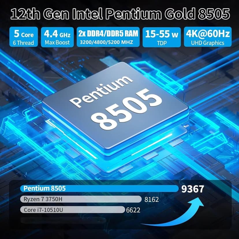 HP Pro Mini 260 G9 MFF Business Desktop Computer, Intel 5-Core Pentium Processor (Beat i3-1215U), 16GB DDR4 RAM, 512GB PCIe SSD, WiFi 6, BT 5.3, RJ45, Type-C, HDMI, DisplayPort, Windows 11 Pro, AZ-XUT