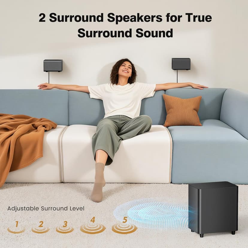 Miroir 5.1 Sound Bar for TV with Dolby Atmos & Wireless Subwoofer, 410W Bluetooth Soundbar for Smart TV, Immersive 3D Sound Home Theater System with Adjustable Surround Bass, for HDMI eARC