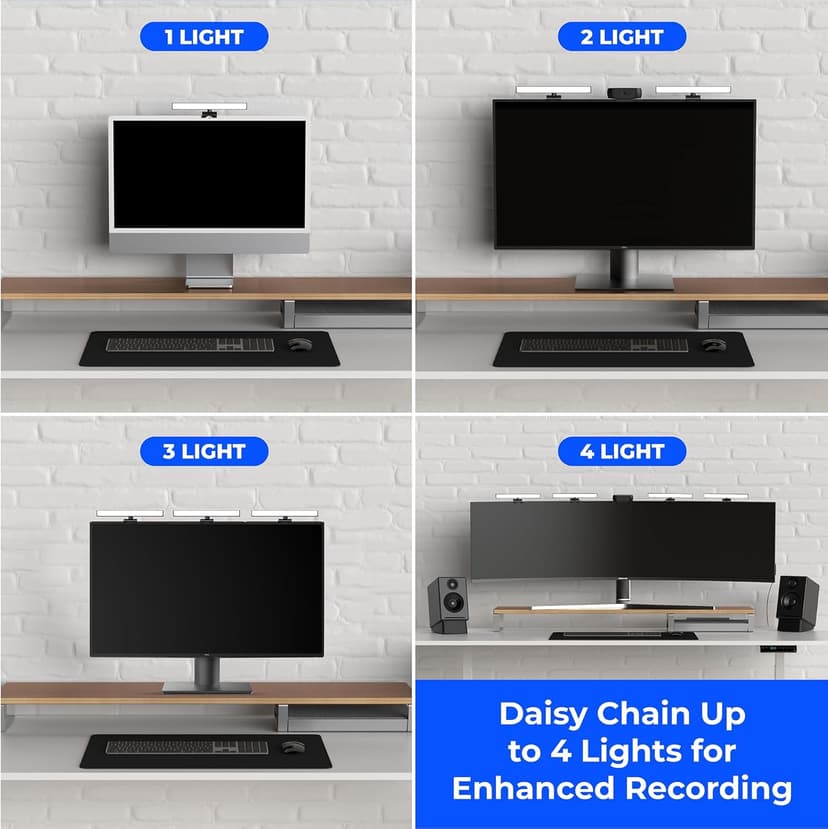 HumanCentric Video Conference Lighting - Webcam Light for Streaming, LED Monitor and Laptop Light for Video Conferencing, Zoom Lighting for Computer, Replace Ring Light for Zoom Meeting, Double Kit