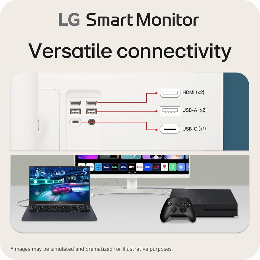 LG 27SR75U-W 27 inch 4K UHD (3840x2160) IPS HDR10 USB Type-C 65W PD Smart Monitor webOS 23 AirPlay Screen Share Bluetooth ThinQ App Built-in Speaker HDMI White