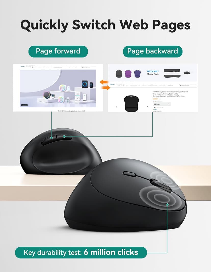 TECKNET Ergonomic Mouse, 4800 DPI Wireless Vertical Mouse, 5 Adjustable DPI Levels, 6 Buttons, 2.4G Silent Wireless Mouse for Laptop, PC, Chromebook, Mac - Black