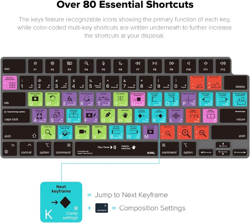 JCPal Adobe After Effects Shortcut Guide Keyboard Cover for Apple MacBook Pro 14 inch and MacBook Pro 16 inch (M1-M4 Models) and MacBook Air 13 inch and MacBook Air 15 inch (M2-M4 Models) (US-Layout)